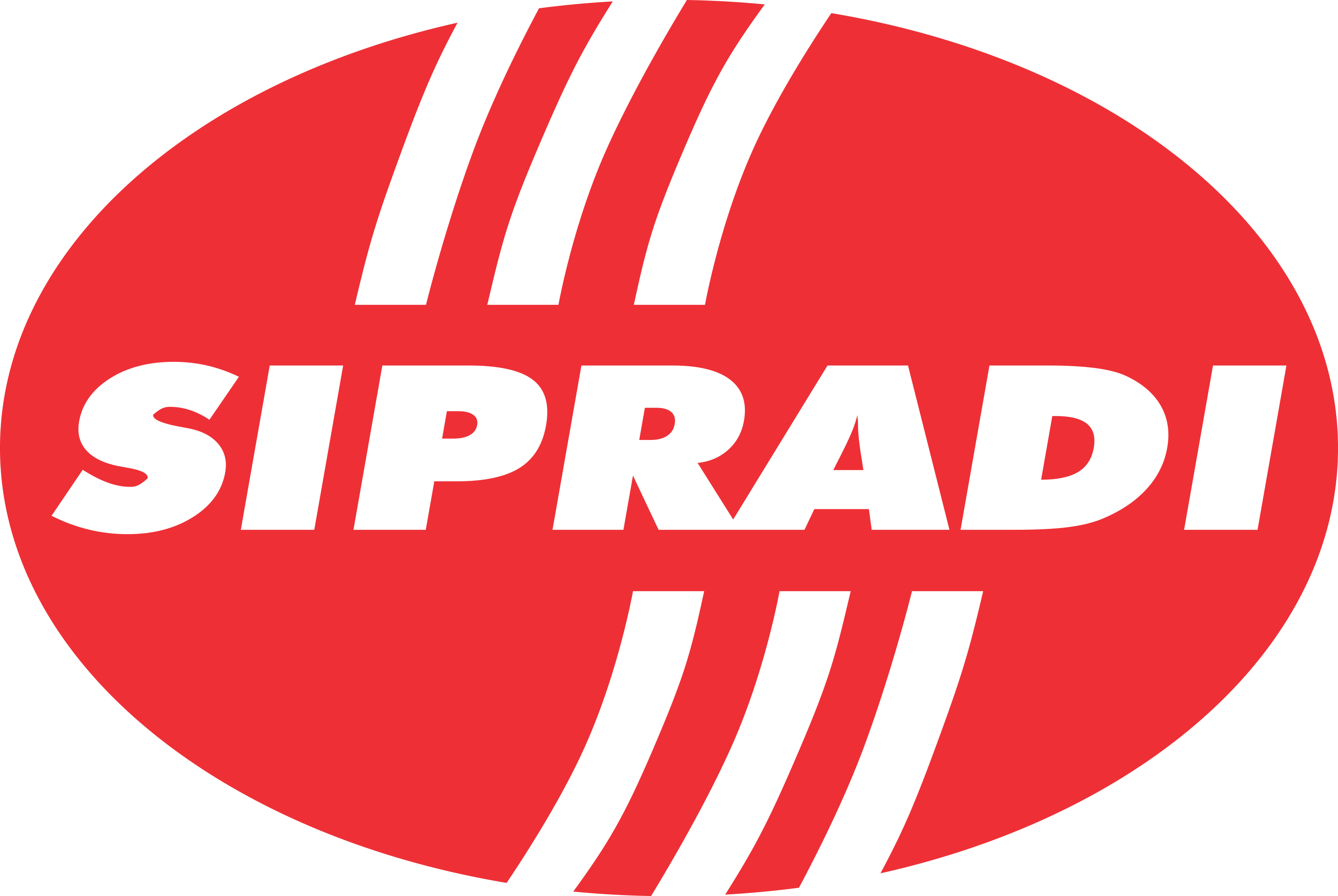SIPRADI TRADING PVT. LTD.