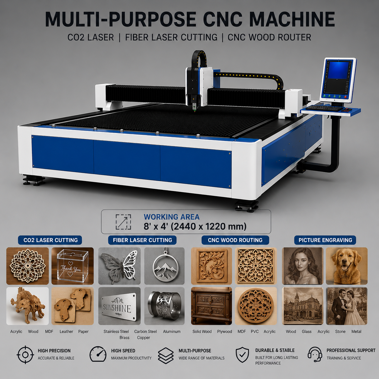 CNC | CO₂ | FIBER LASER