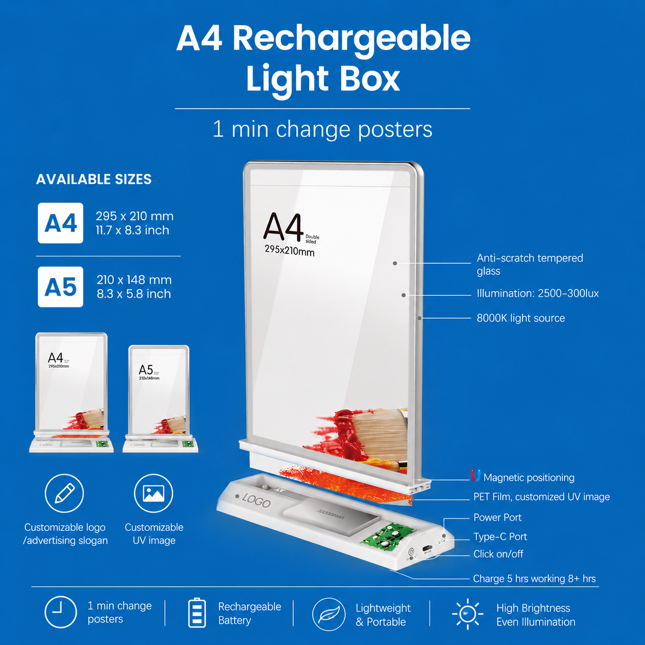 Rechargeable Light Box